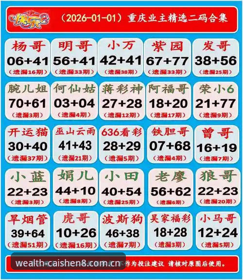 财神8注册完整指南：从新手到高手的实战经验分享